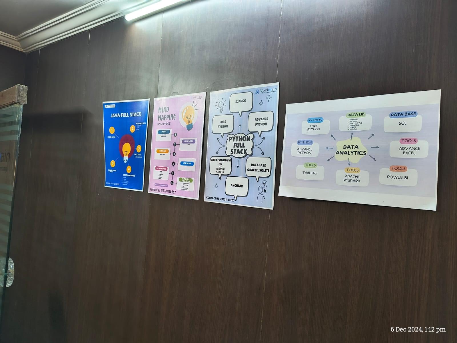 Voidmain Technologies Voidmain Technologies photo 7